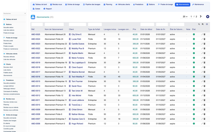 DoliResources - Dolibarr - 14_subscriptions