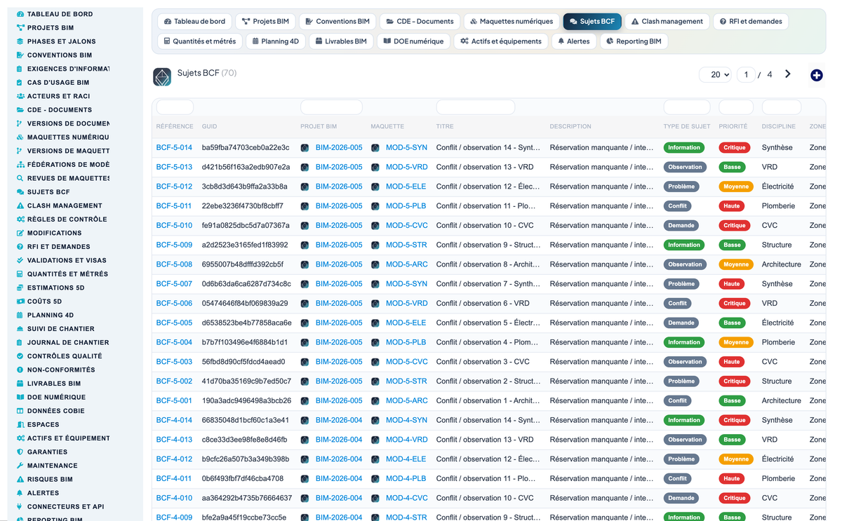 DoliResources - Dolibarr - 14_sujets_bcf