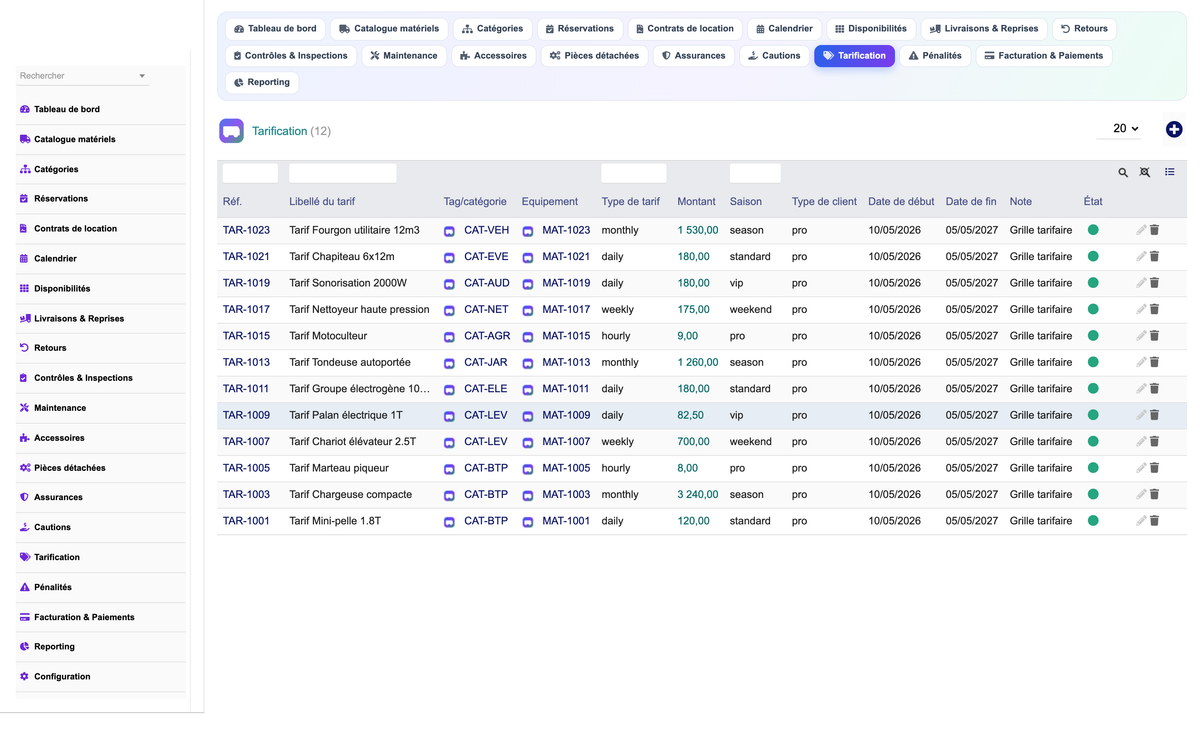 DoliResources - Dolibarr - 14_tarification