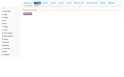 DoliResources - Dolibarr - 14_template_card