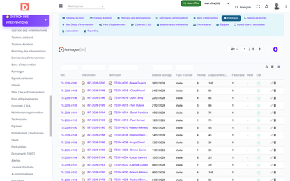 DoliResources - Dolibarr - 14_timesheets