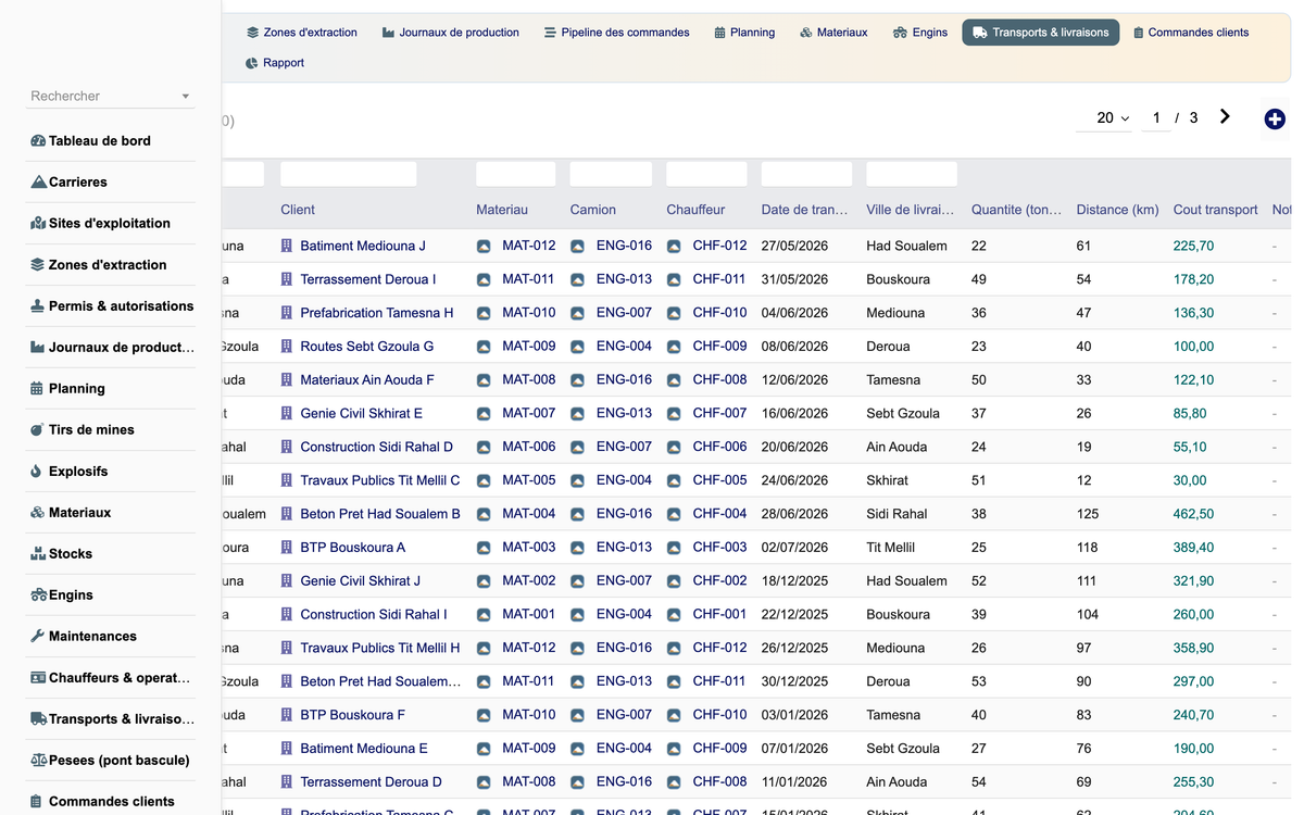 DoliResources - Dolibarr - 14_transport_list