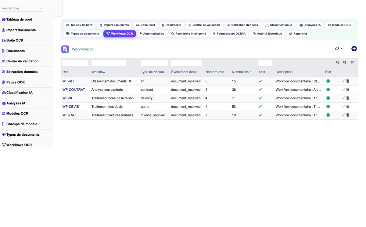 DoliResources - Dolibarr - 14_workflows_ocr
