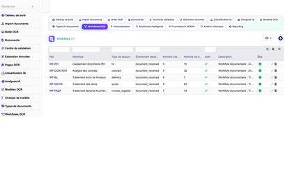 DoliResources - Dolibarr - 14_workflows_ocr