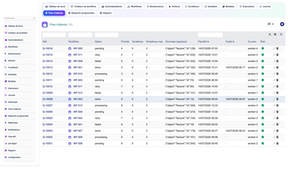 DoliResources - Dolibarr - 15-queue