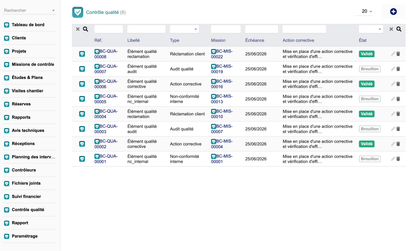 DoliResources - Dolibarr - 15_Controle_qualite_296e8431-c703-43c4-b760-d98510e661cf