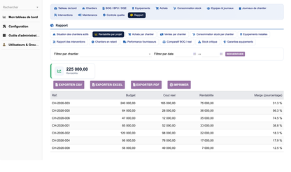 DoliResources - Dolibarr - 15_Reporting_rentabilite_44ea1e7d-7e05-4b8a-a409-10ff76031a77