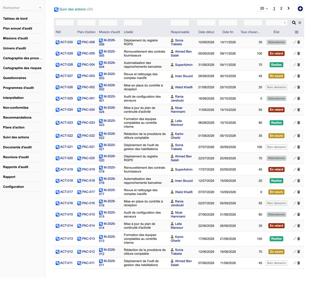 DoliResources - Dolibarr - 15_Suivi_actions_450fa3f8-21ca-44a8-ad25-3c49161ad855