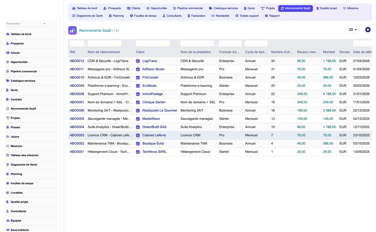 DoliResources - Dolibarr - 15_abonnements_saas