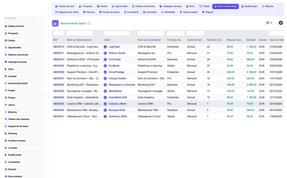 DoliResources - Dolibarr - 15_abonnements_saas