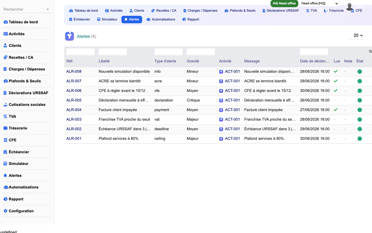 DoliResources - Dolibarr - 15_alertes