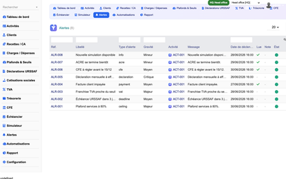 DoliResources - Dolibarr - 15_alertes