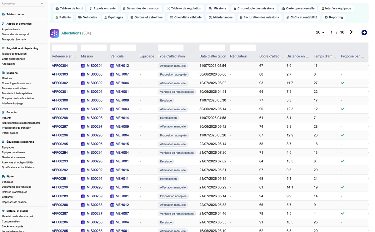 DoliResources - Dolibarr - 15_assignments