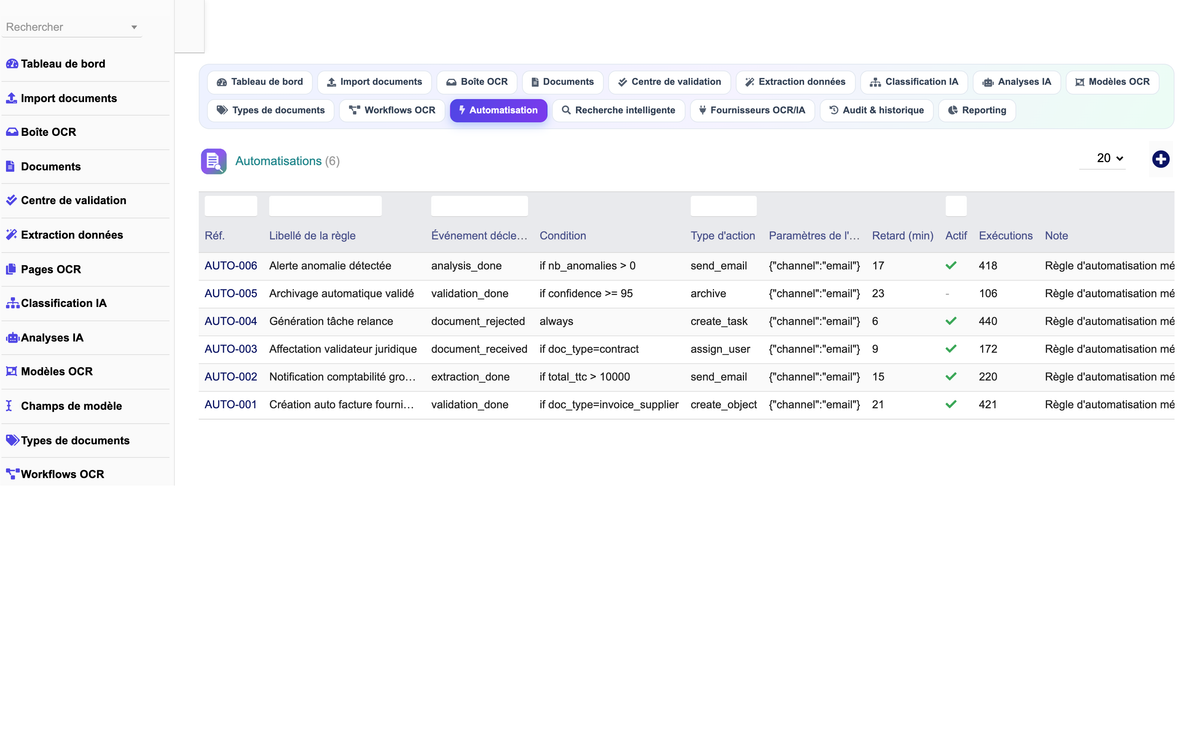 DoliResources - Dolibarr - 15_automatisation