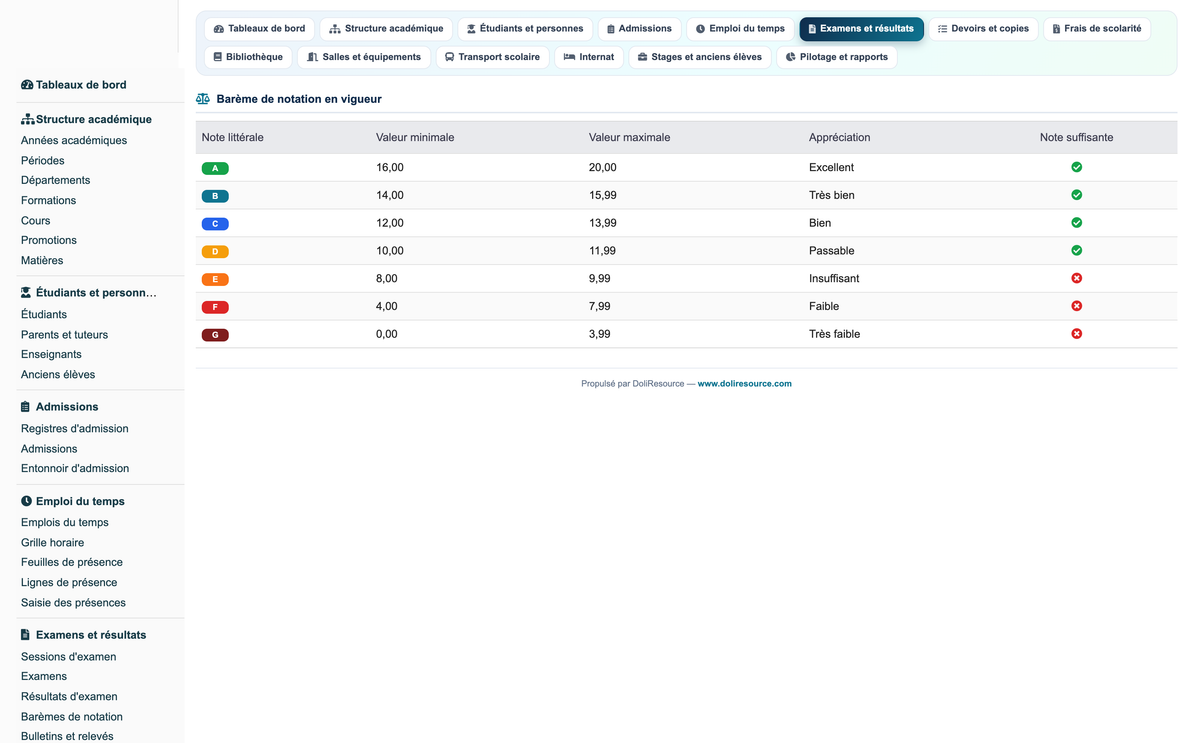 Education ERP Pro — school management for Dolibarr