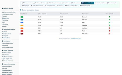 Education ERP Pro — school management for Dolibarr