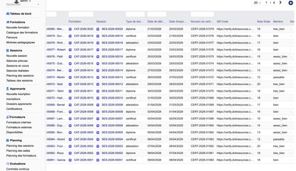 DoliResources - Dolibarr - 15_certifications_list_4cd0baac-8745-485a-a9ce-c713513f242d