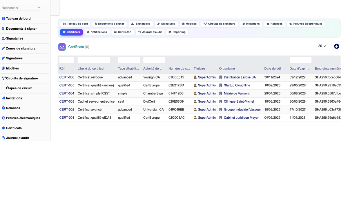 DoliResources - Dolibarr - 15_certificats