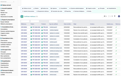 DoliResources - Dolibarr - 15_certificats_e770edff-bafe-47c2-a508-8ca40bb75b9a