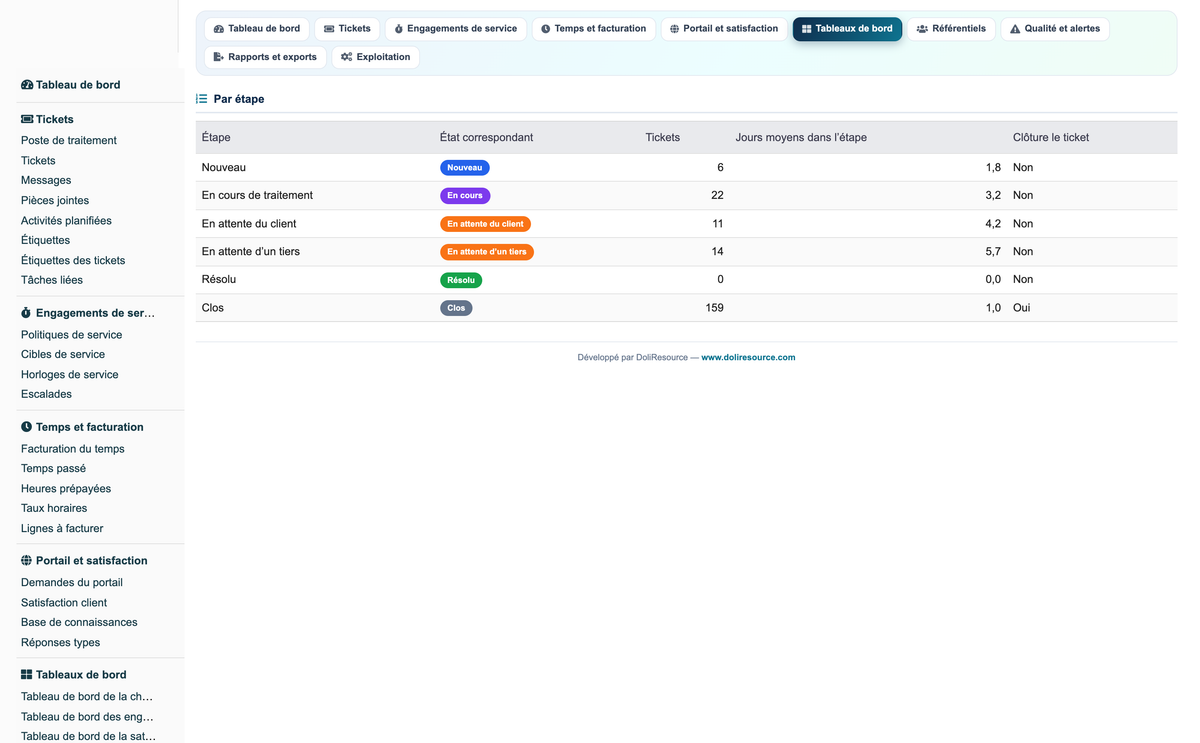 Helpdesk Support Pro