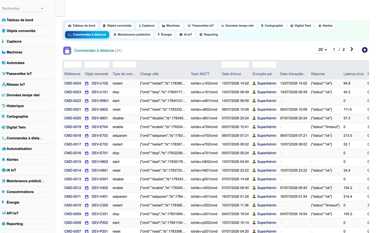 DoliResources - Dolibarr - 15_commandes_a_distance