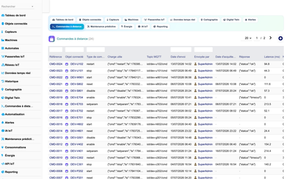 DoliResources - Dolibarr - 15_commandes_a_distance