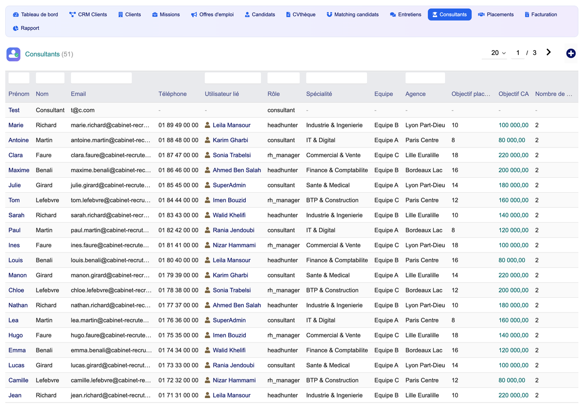DoliResources - Dolibarr - 15_consultants_list_e4ab44cf-bd30-41a1-a6a6-42fe7d8228b7