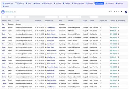 DoliResources - Dolibarr - 15_consultants_list_e4ab44cf-bd30-41a1-a6a6-42fe7d8228b7