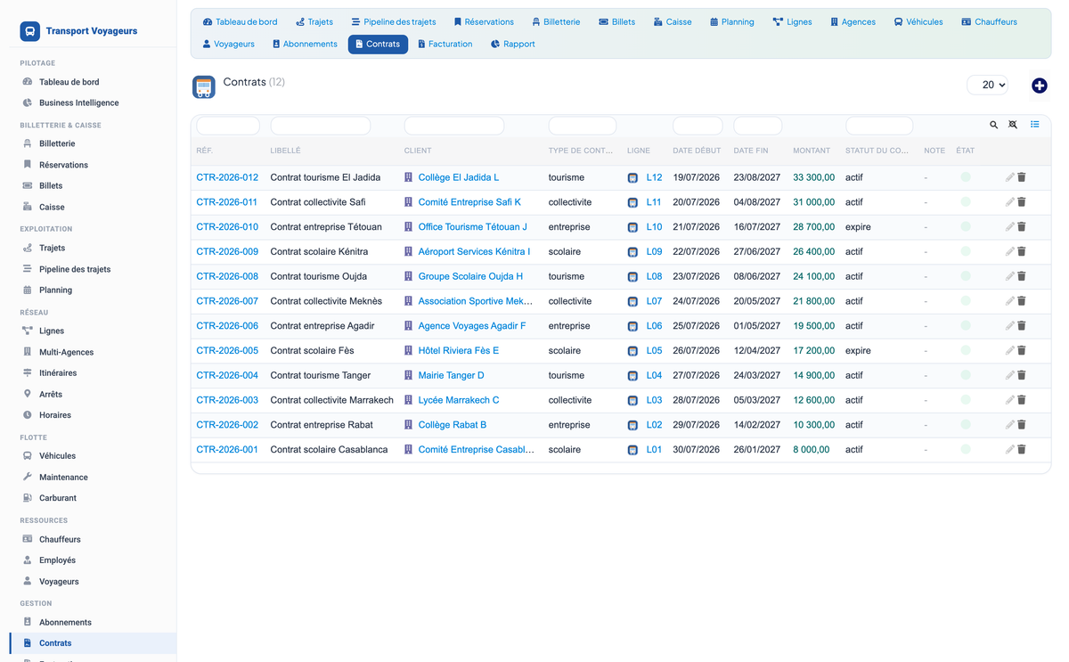 Passenger Transport Management - Dolibarr