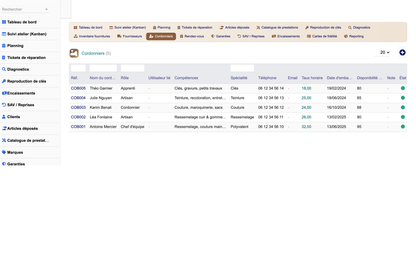 DoliResources - Dolibarr - 15_cordonniers