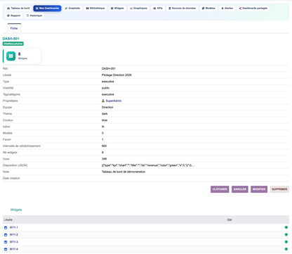 DoliResources - Dolibarr - 15_dashboard_card