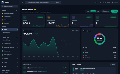 DoliResources - Dolibarr - 15_dashboard_dark_top