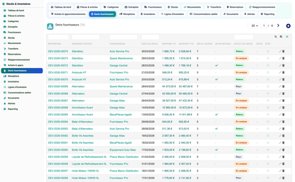 Stock & Inventory Management - Dolibarr
