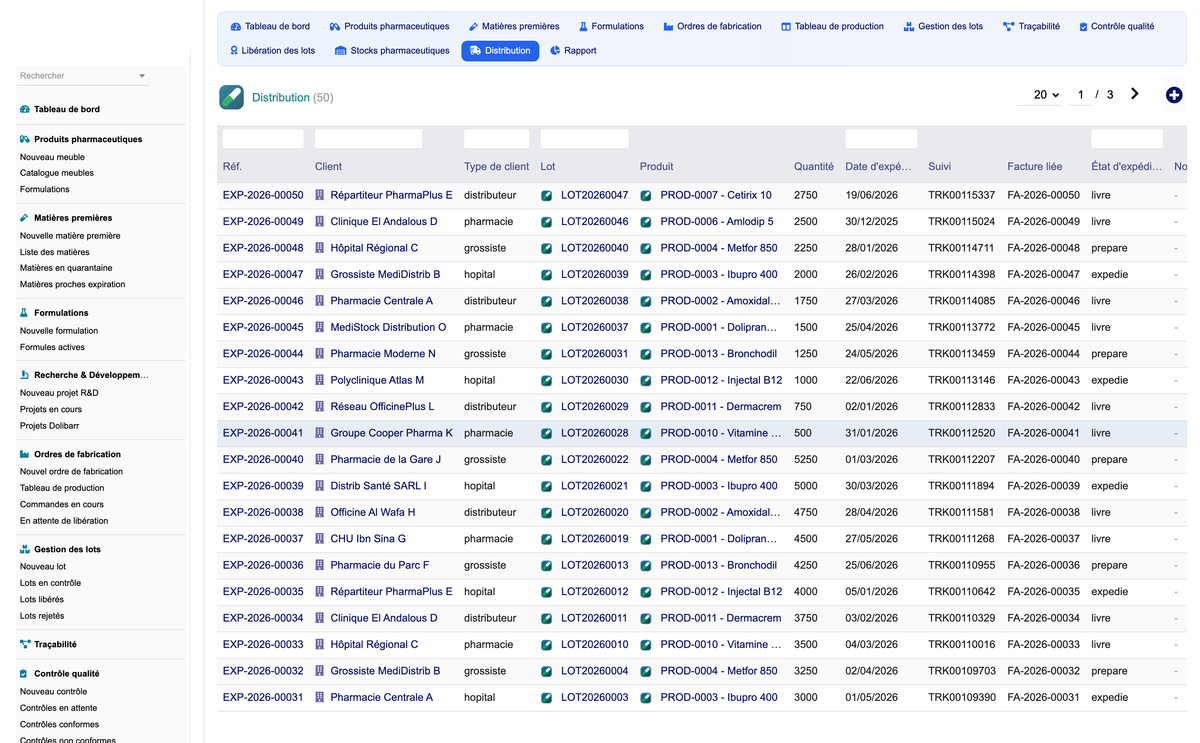 DoliResources - Dolibarr - 15_distribution