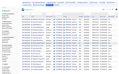 DoliResources - Dolibarr - 15_distribution