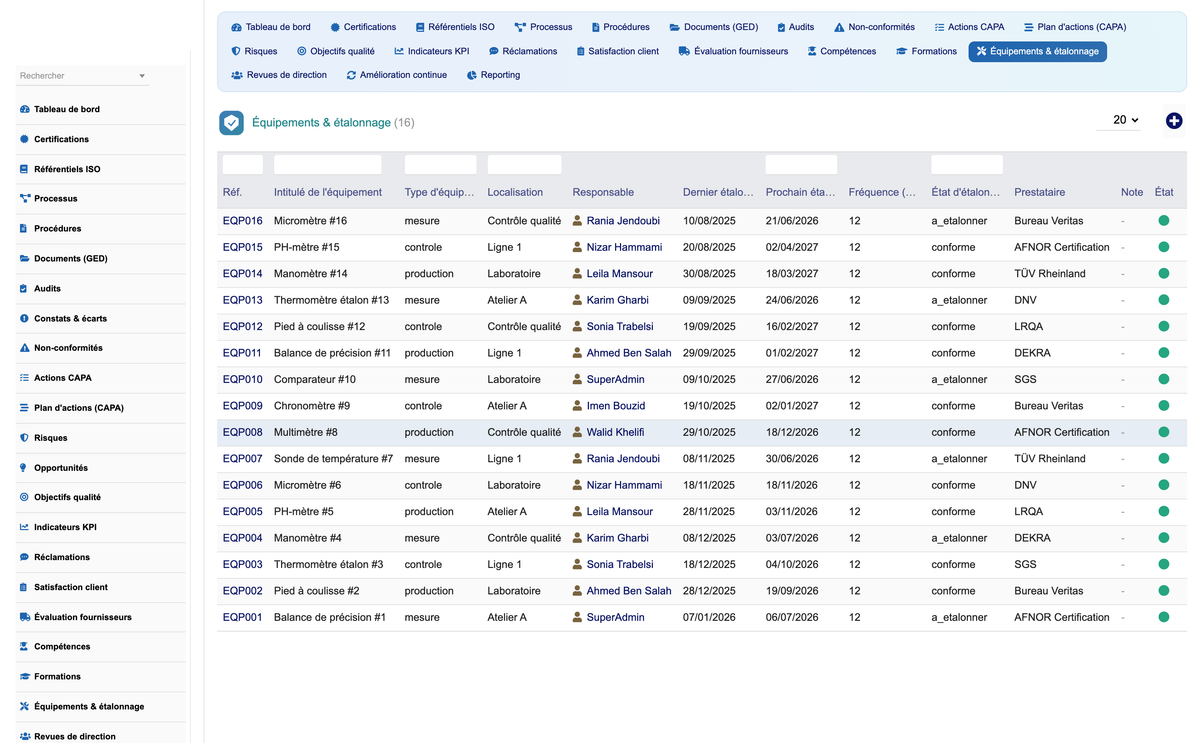 DoliResources - Dolibarr - 15_equipment