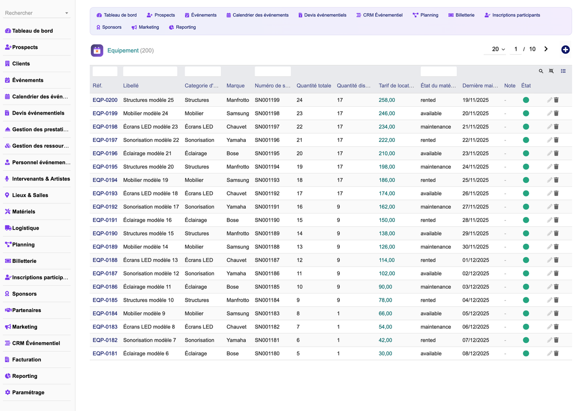 DoliResources - Dolibarr - 15_equipment_list_6aa865e7-fbc5-4ca7-92bb-6ff554874372