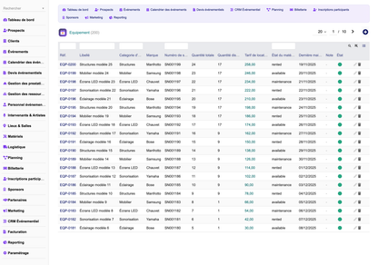 DoliResources - Dolibarr - 15_equipment_list_6aa865e7-fbc5-4ca7-92bb-6ff554874372