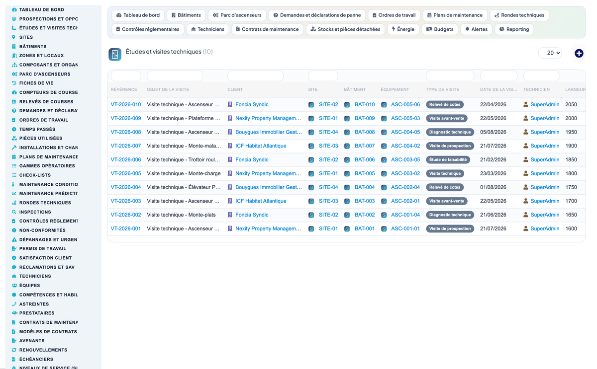 Elevator & Vertical-Transport Management for Dolibarr