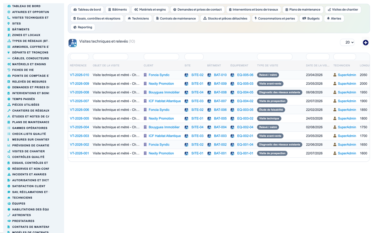 Dry Networks Management — Advanced - Dolibarr