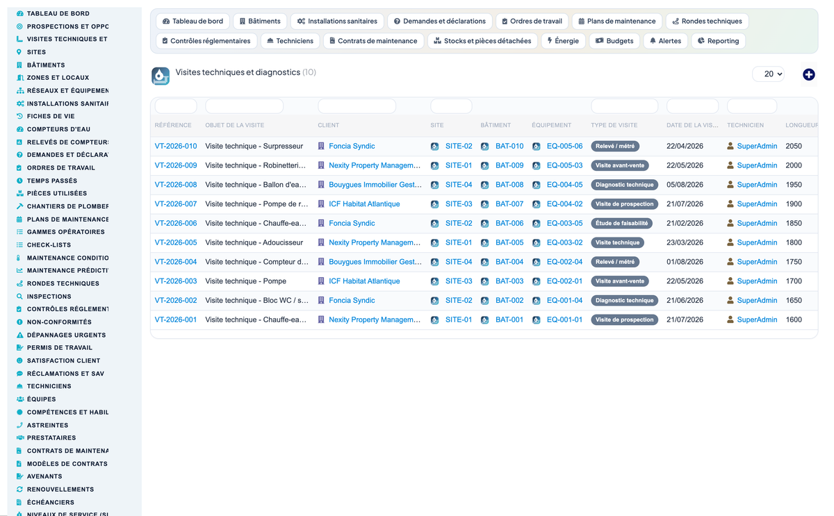 Plumbing, Sanitary-Heating & Water-Network Management - Dolibarr
