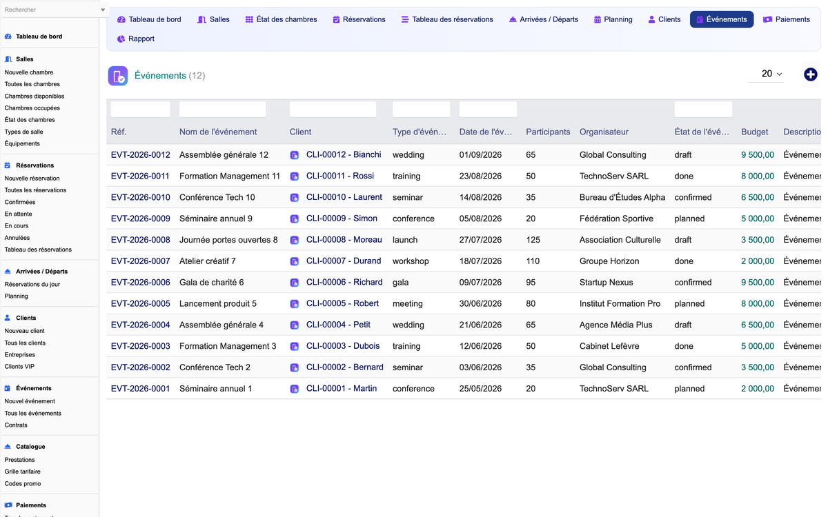 DoliResources - Dolibarr - 15_evenements