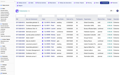 DoliResources - Dolibarr - 15_evenements