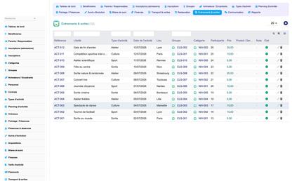 DoliResources - Dolibarr - 15_evenements_ac9e88a5-c114-44e2-81c8-9722c5fe1715