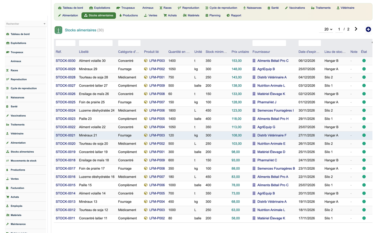 DoliResources - Dolibarr - 15_feed_stocks