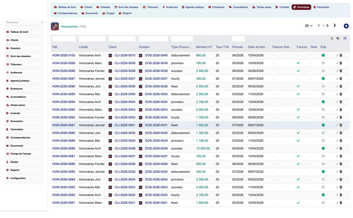 DoliResources - Dolibarr - 15_fees