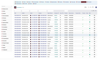 DoliResources - Dolibarr - 15_fees