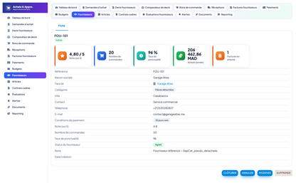 Purchasing & Procurement - Dolibarr