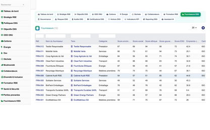 DoliResources - Dolibarr - 15_fournisseurs_esg
