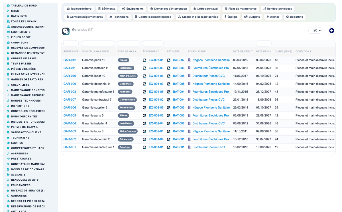 Advanced Maintenance Contract Management - Dolibarr